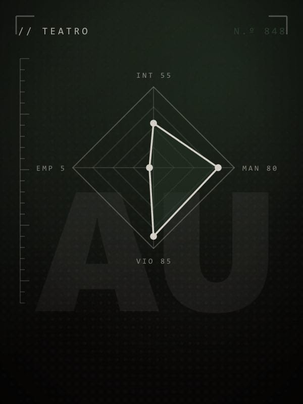 Poster of Arturo Ui, villain from The Resistible Rise of Arturo Ui