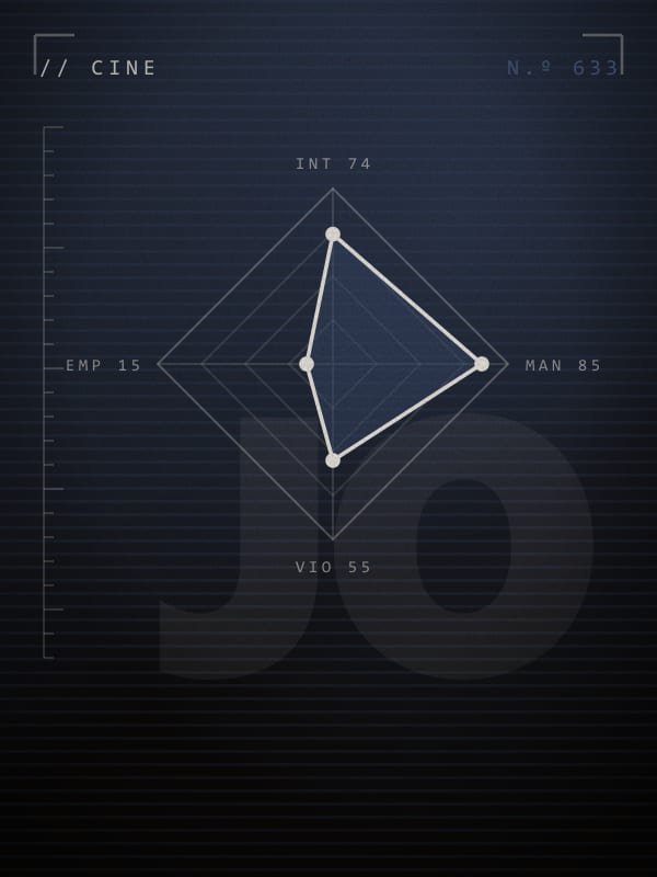 Poster of Josh, villain from Companion