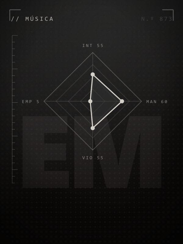 Poster of El maestro, villain from The Wall