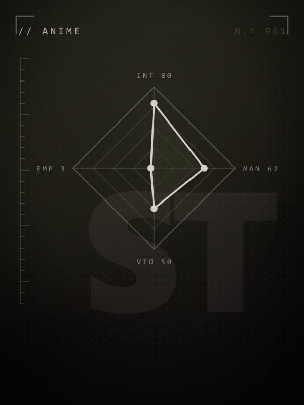 Póster de Shou Tucker, villano de Fullmetal Alchemist